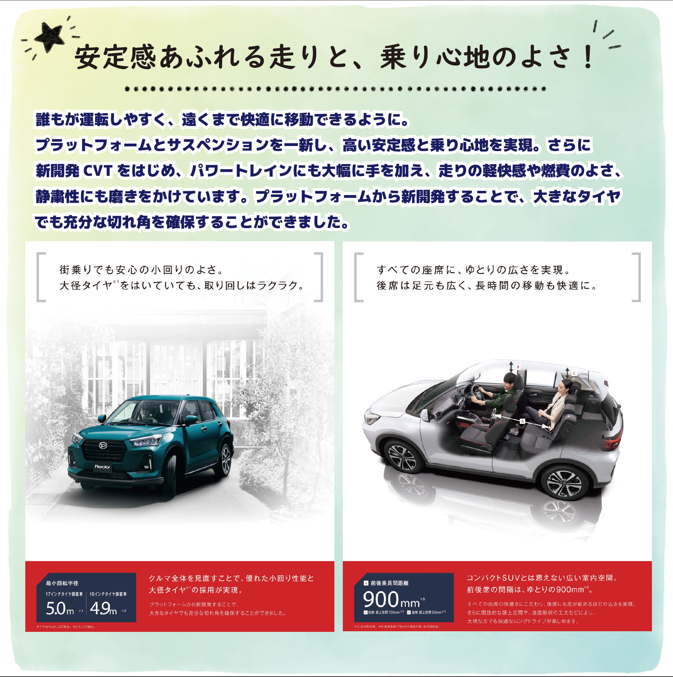 ダイハツのおすすめsuv 愛媛ダイハツ販売株式会社 ダイハツのおすすめsuv 愛媛ダイハツ販売株式会社